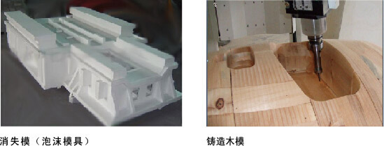 機器加工樣件