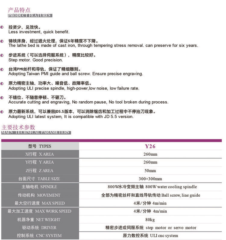 玉石雕刻機(jī)型號(hào)